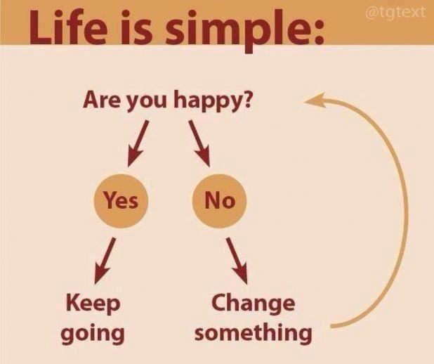 life-is-simple-change-something.jpg